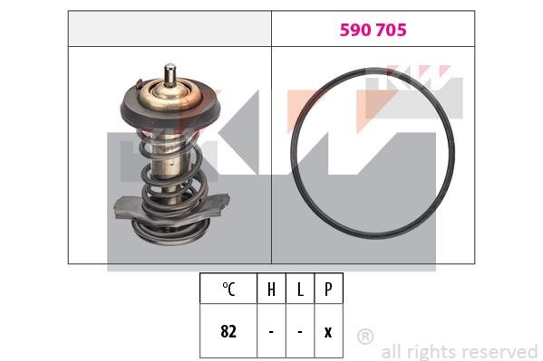 KW 580842 Thermostat, coolant 580842: Buy near me in Poland at 2407.PL - Good price!
