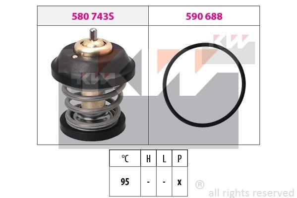 KW 580.743 Thermostat, coolant 580743: Buy near me in Poland at 2407.PL - Good price!
