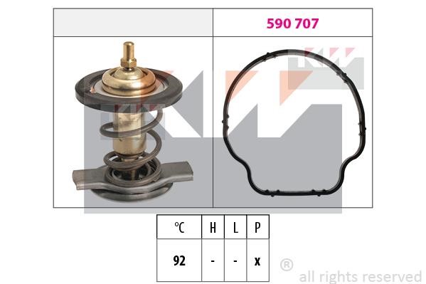 KW 580929 Thermostat, coolant 580929: Buy near me at 2407.PL in Poland at an Affordable price!