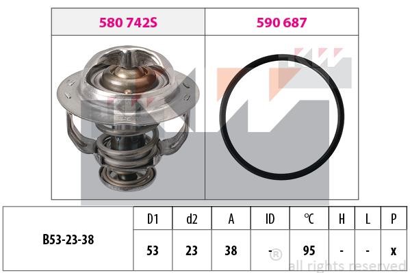 KW 580742 Thermostat, coolant 580742: Buy near me in Poland at 2407.PL - Good price!