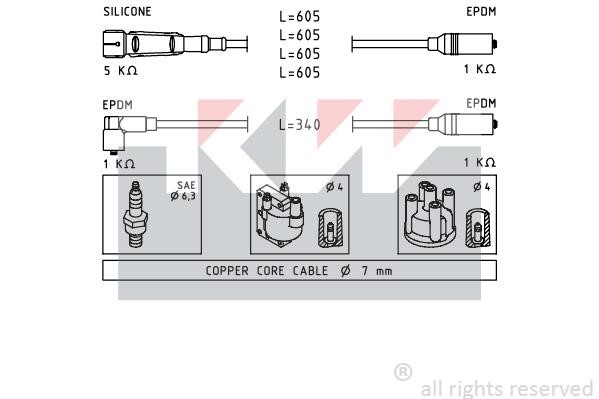 KW 359768 Ignition cable kit 359768: Buy near me in Poland at 2407.PL - Good price!