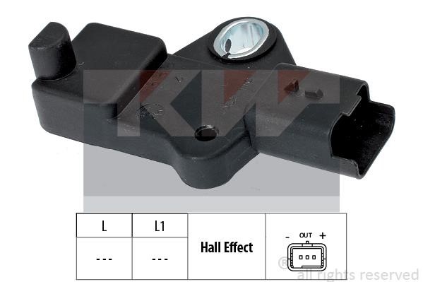 KW 453.524 Crankshaft position sensor 453524: Buy near me in Poland at 2407.PL - Good price!