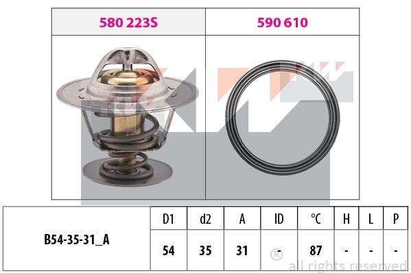 KW 580435 Thermostat, coolant 580435: Buy near me in Poland at 2407.PL - Good price!