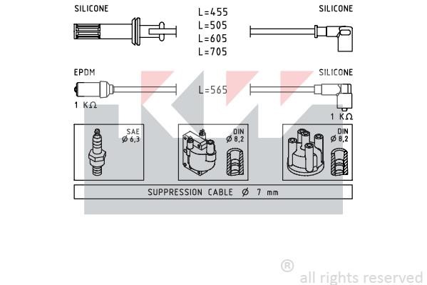 KW 359471 Ignition cable kit 359471: Buy near me in Poland at 2407.PL - Good price!