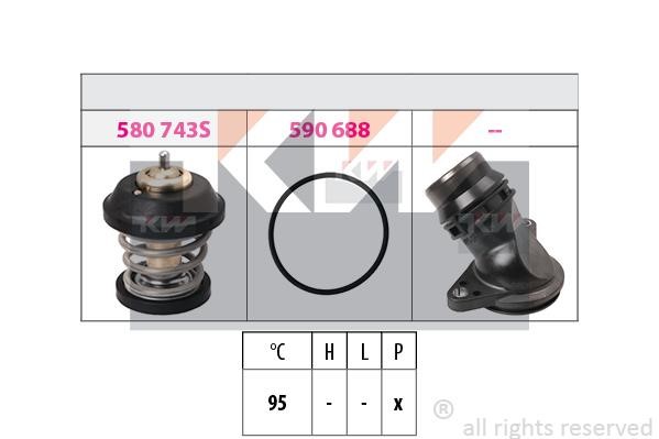 KW 580757K Termostat, środek chłodzący 580757K: Dobra cena w Polsce na 2407.PL - Kup Teraz!