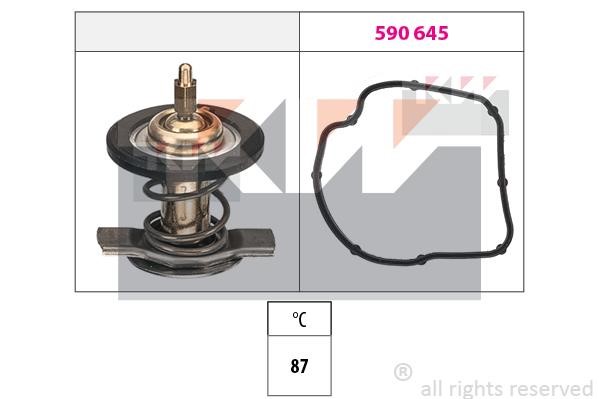 KW 580595 Termostat, środek chłodzący 580595: Dobra cena w Polsce na 2407.PL - Kup Teraz!