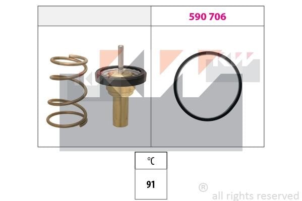 KW 580 995 Thermostat, coolant 580995: Buy near me in Poland at 2407.PL - Good price!