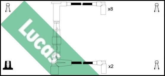 Lucas Electrical LUC5216 Ignition cable kit LUC5216: Buy near me in Poland at 2407.PL - Good price!