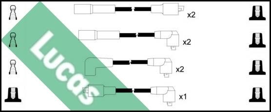 Lucas Electrical LUC7240 Przewody wysokiego napięcia, komplet LUC7240: Dobra cena w Polsce na 2407.PL - Kup Teraz!