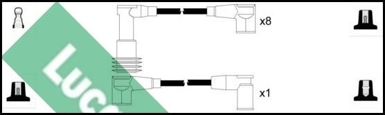 Lucas Electrical LUC5281 Провода высоковольтные, комплект LUC5281: Отличная цена - Купить в Польше на 2407.PL!