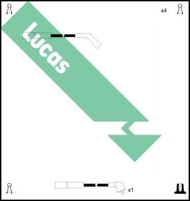 Lucas Electrical LUC7155 Przewody wysokiego napięcia, komplet LUC7155: Dobra cena w Polsce na 2407.PL - Kup Teraz!