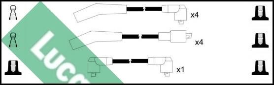 Lucas Electrical LUC7206 Дроти високовольтні, комплект LUC7206: Приваблива ціна - Купити у Польщі на 2407.PL!