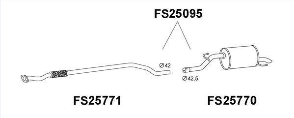Faurecia FS25095 End Silencer FS25095: Buy near me in Poland at 2407.PL - Good price!