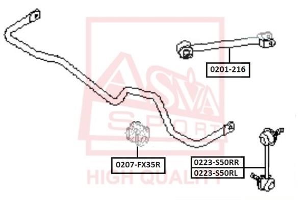 Asva 0207-FX35R Hülse 0207FX35R: Kaufen Sie zu einem guten Preis in Polen bei 2407.PL!