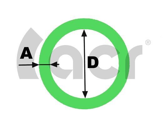 ACR 111057 Pierścień uszczelniający, przewód klimatyzacji 111057: Dobra cena w Polsce na 2407.PL - Kup Teraz!