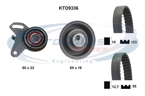 Procodis France KTD9336 Комплект зубчастих ременів KTD9336: Приваблива ціна - Купити у Польщі на 2407.PL!