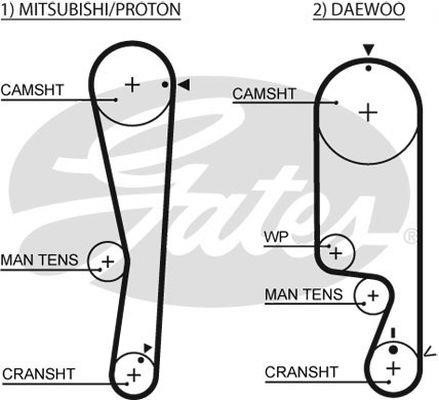 Gates T1353 Pasek rozrządu T1353: Dobra cena w Polsce na 2407.PL - Kup Teraz!