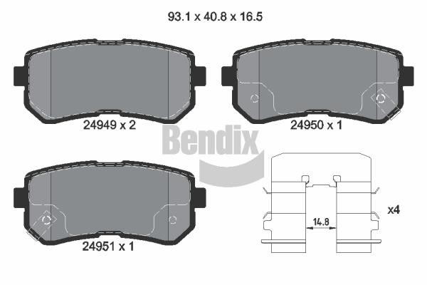 Bendix USA BPD1431 Brake Pad Set, disc brake BPD1431: Buy near me in Poland at 2407.PL - Good price!