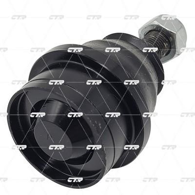 Buy CTR CB0027 at a low price in Poland!