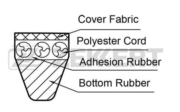 Zekkert KR-13X625 Ремень клиновой KR13X625: Отличная цена - Купить в Польше на 2407.PL!