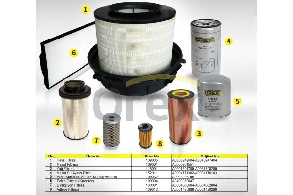 Orex 109050 Air filter 109050: Buy near me at 2407.PL in Poland at an Affordable price!