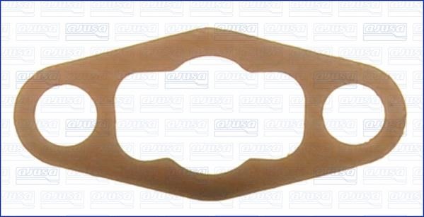 Wilmink Group WG1447196 Exhaust Gas Recirculation Valve Gasket WG1447196: Buy near me in Poland at 2407.PL - Good price!