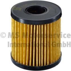 Wilmink Group WG1018594 Oil Filter WG1018594: Buy near me in Poland at 2407.PL - Good price!