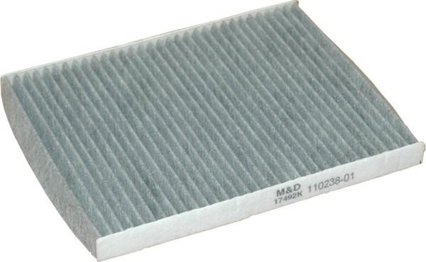 Wilmink Group WG1747295 Filter, interior air WG1747295: Buy near me at 2407.PL in Poland at an Affordable price!