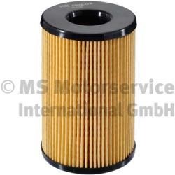 Wilmink Group WG1019233 Oil Filter WG1019233: Buy near me in Poland at 2407.PL - Good price!