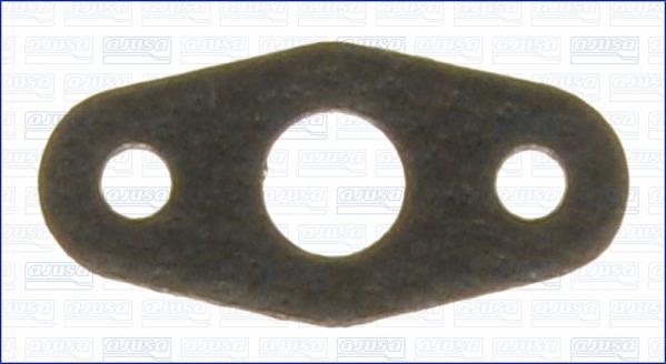 Wilmink Group WG1447171 Exhaust Gas Recirculation Valve Gasket WG1447171: Buy near me in Poland at 2407.PL - Good price!