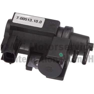 Wilmink Group WG1025658 Turbine control valve WG1025658: Buy near me in Poland at 2407.PL - Good price!