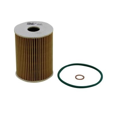 Wilmink Group WG1746627 Oil Filter WG1746627: Buy near me in Poland at 2407.PL - Good price!
