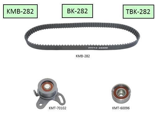 KM KM-KMB-282 Timing Belt Kit KMKMB282: Buy near me in Poland at 2407.PL - Good price!