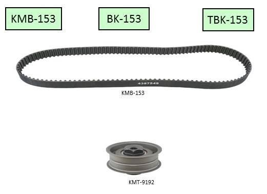 KM KM-KMB-153 Timing Belt Kit KMKMB153: Buy near me in Poland at 2407.PL - Good price!