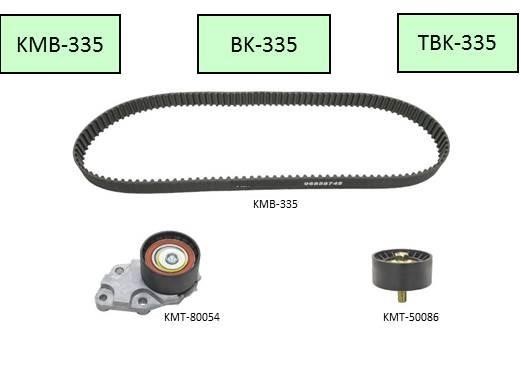 KM KM-KMB-335 Timing Belt Kit KMKMB335: Buy near me in Poland at 2407.PL - Good price!