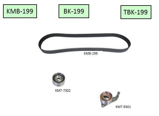 KM KM-KMB-199 Timing Belt Kit KMKMB199: Buy near me at 2407.PL in Poland at an Affordable price!