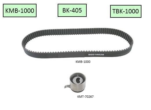 KM KM-KMB-1000 Timing Belt Kit KMKMB1000: Buy near me in Poland at 2407.PL - Good price!