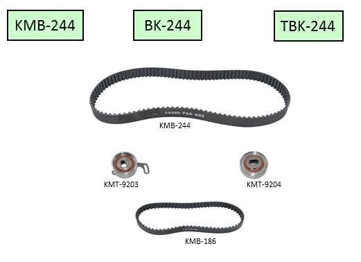 KM KM-KMB-244 Timing Belt Kit KMKMB244: Buy near me in Poland at 2407.PL - Good price!