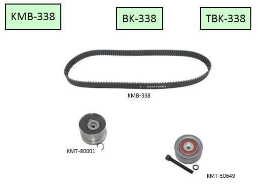 KM KM-KMB-338 Timing Belt Kit KMKMB338: Buy near me in Poland at 2407.PL - Good price!