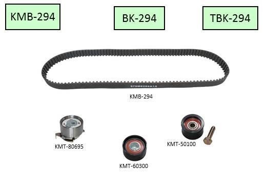 KM KM-KMB-294 Timing Belt Kit KMKMB294: Buy near me in Poland at 2407.PL - Good price!