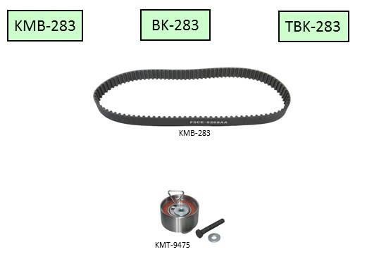 KM KM-KMB-283 Timing Belt Kit KMKMB283: Buy near me in Poland at 2407.PL - Good price!