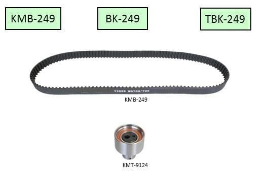 KM KM-KMB-249 Timing Belt Kit KMKMB249: Buy near me in Poland at 2407.PL - Good price!