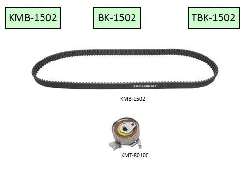 KM KM-KMB-1502 Timing Belt Kit KMKMB1502: Buy near me in Poland at 2407.PL - Good price!