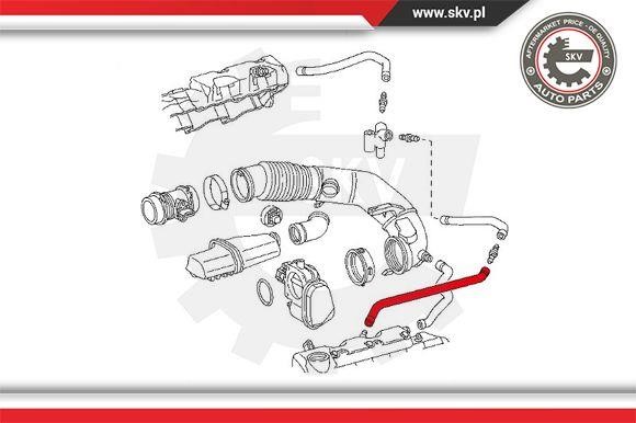 Kup Esen SKV 31SKV119 – super cena na 2407.PL!