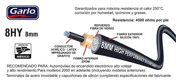 Garlo 8HY-3147 Plug, spark plug 8HY3147: Buy near me in Poland at 2407.PL - Good price!