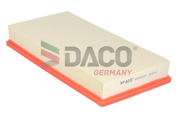 Daco DFA0200 Повітряний фільтр DFA0200: Приваблива ціна - Купити у Польщі на 2407.PL!