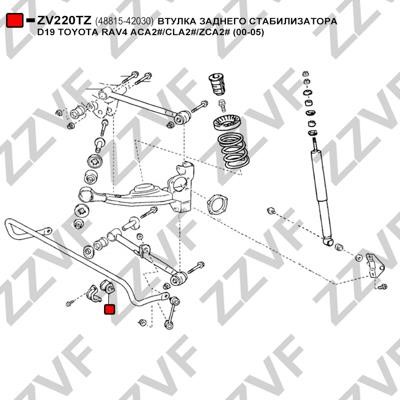 Купити ZZVF ZV220TZ за низькою ціною в Польщі!