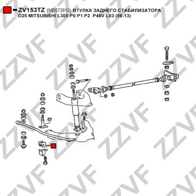 Купити ZZVF ZV153TZ за низькою ціною в Польщі!