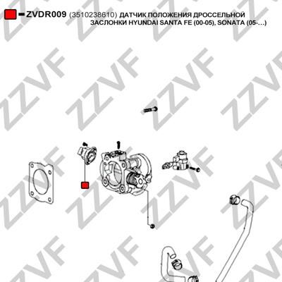 Купити ZZVF ZVDR009 – суперціна на 2407.PL!
