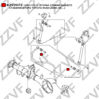 Опора, стабілізатор ZZVF ZV253TZ